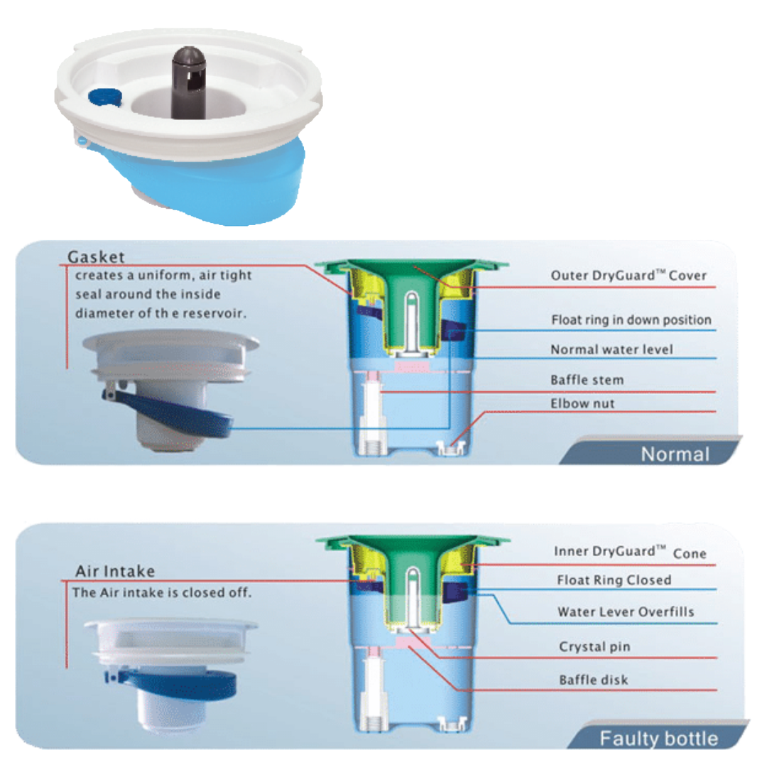 Crystal Mountain Water Dispenser Cleaning